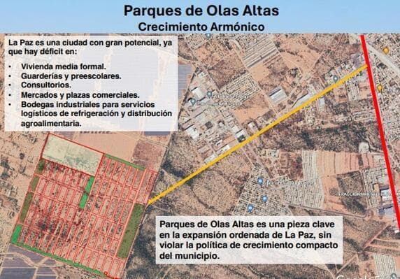PARQUES OLAS ALTAS COMERCIAL