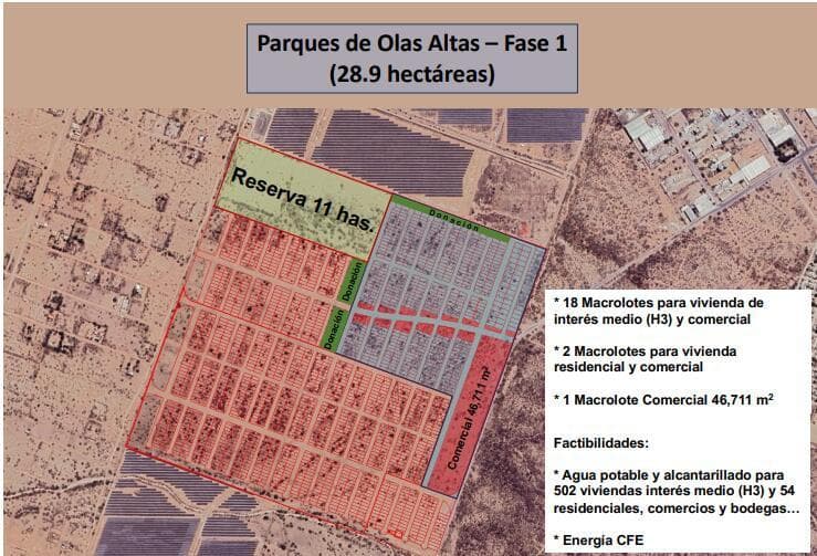 PARQUES OLAS ALTAS COMERCIAL